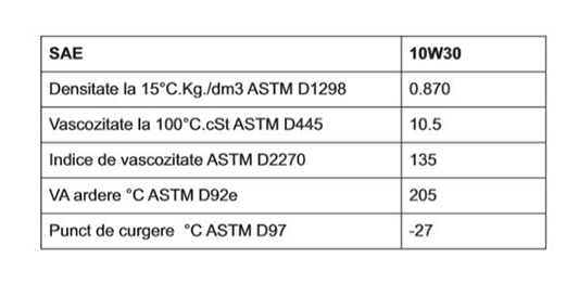 Ulei de transmisie MF CMS M1145 10W30