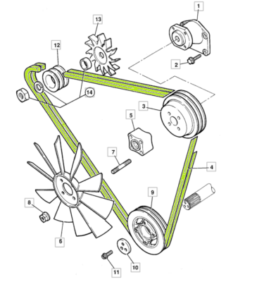 Curea alternator motor Perkins YD